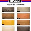 رنگ پایه آب MINWAX مخصوص ترمووود و روس